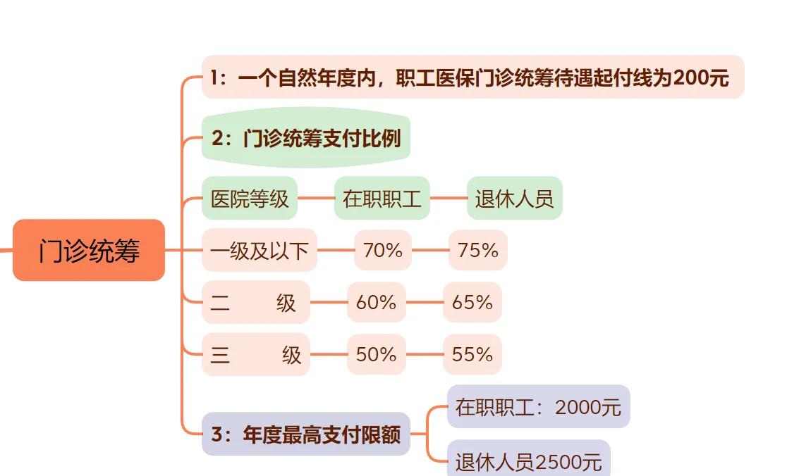 姜堰最新西安刷医保方法分析(最方便真实的姜堰西安刷医保卡方法)