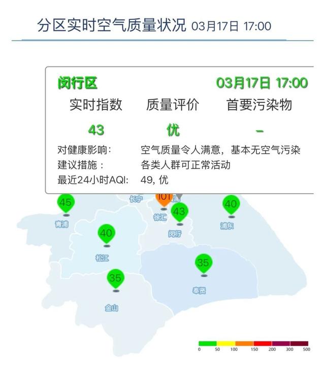 姜堰最新上海24小时天气查询最新消息方法分析(最方便真实的姜堰上海24小时天气预报查询方法)