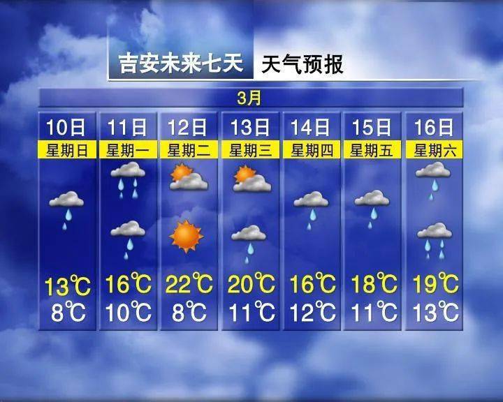 姜堰最新上海24小时天气预报查询方法分析(最方便真实的姜堰上海24小时分时天气预报方法)