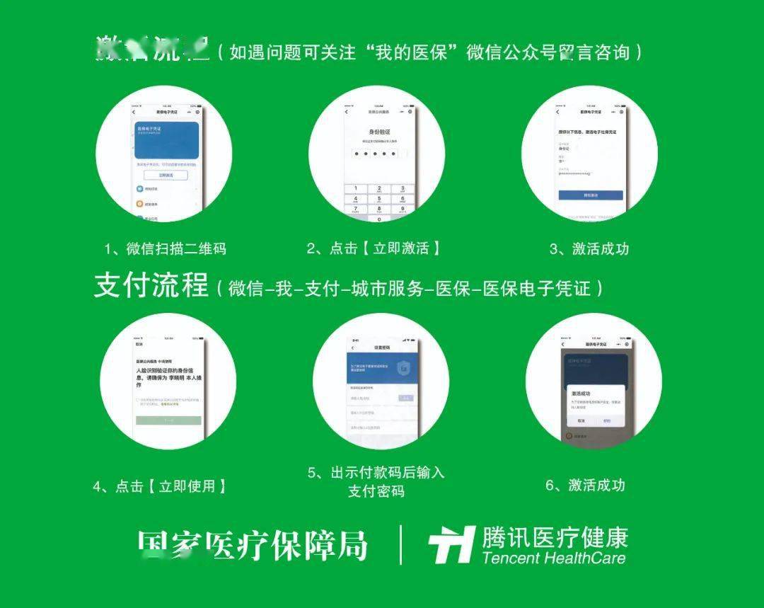 姜堰关于急用钱24小时套医保卡微信的信息