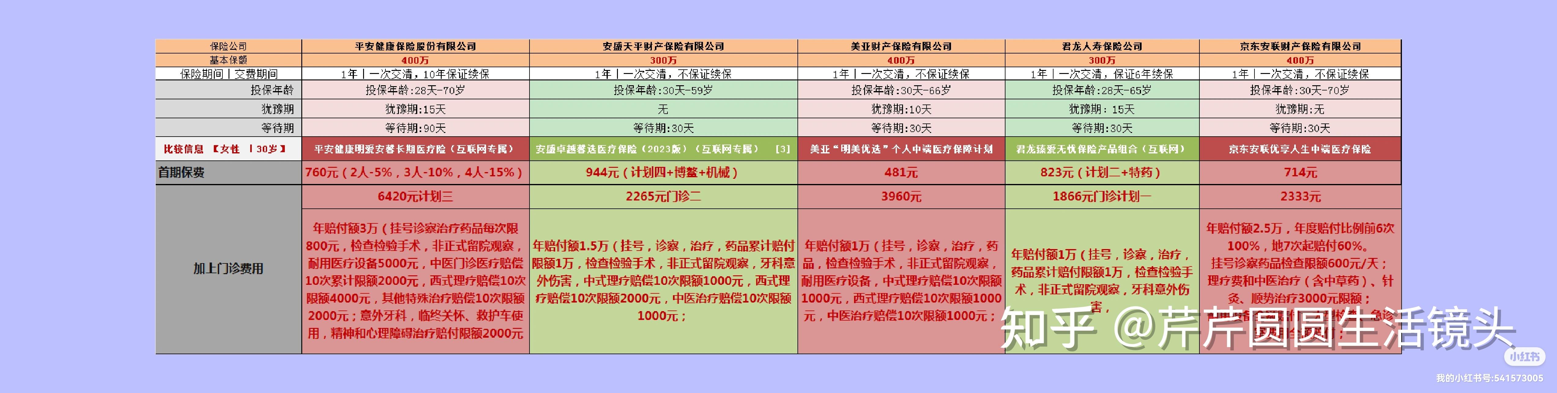 姜堰最新医保提取代办中介怎么联系方法分析(最方便真实的姜堰提取医疗保险提取需要什么手续方法)