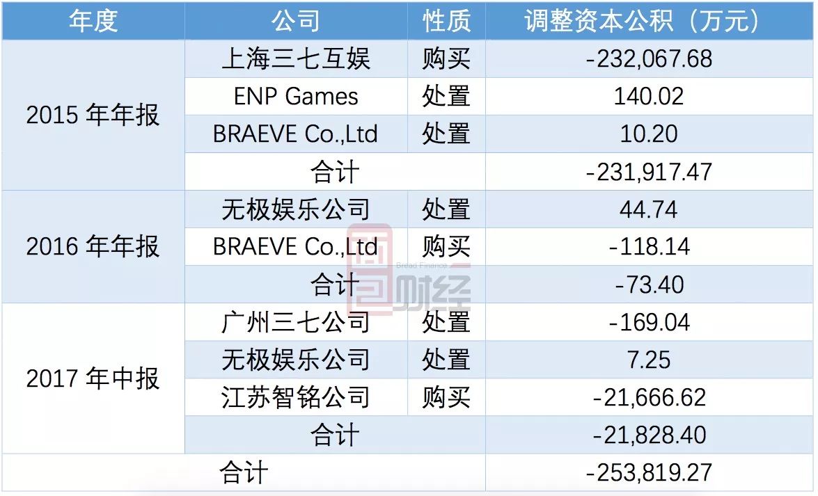 姜堰最新一般什么店愿意帮忙套现方法分析(最方便真实的姜堰专门帮人套现是什么行业方法)