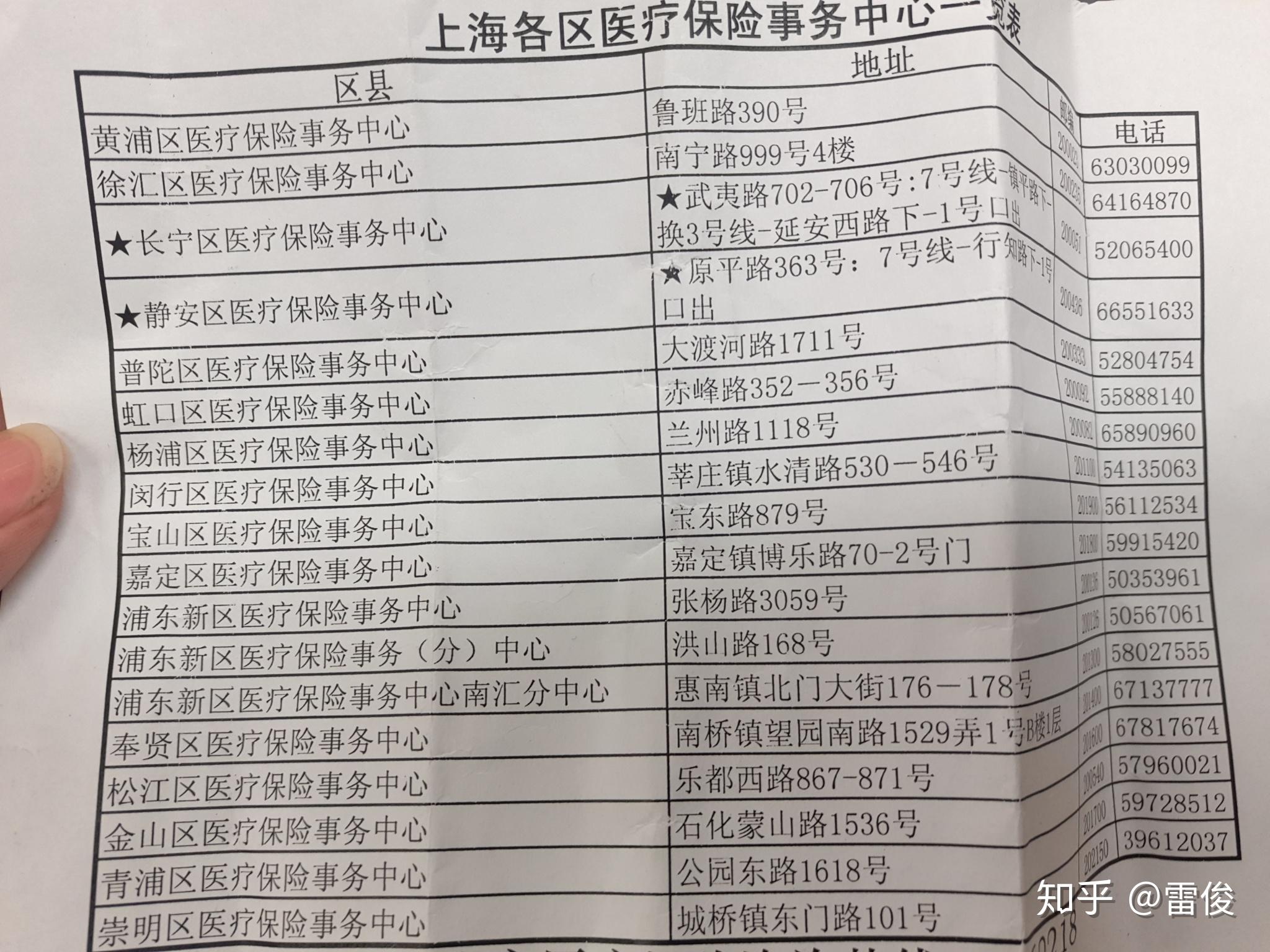 姜堰最新上海套医保卡一般几个点方法分析(最方便真实的姜堰上海套医保卡一般几个点报销方法)