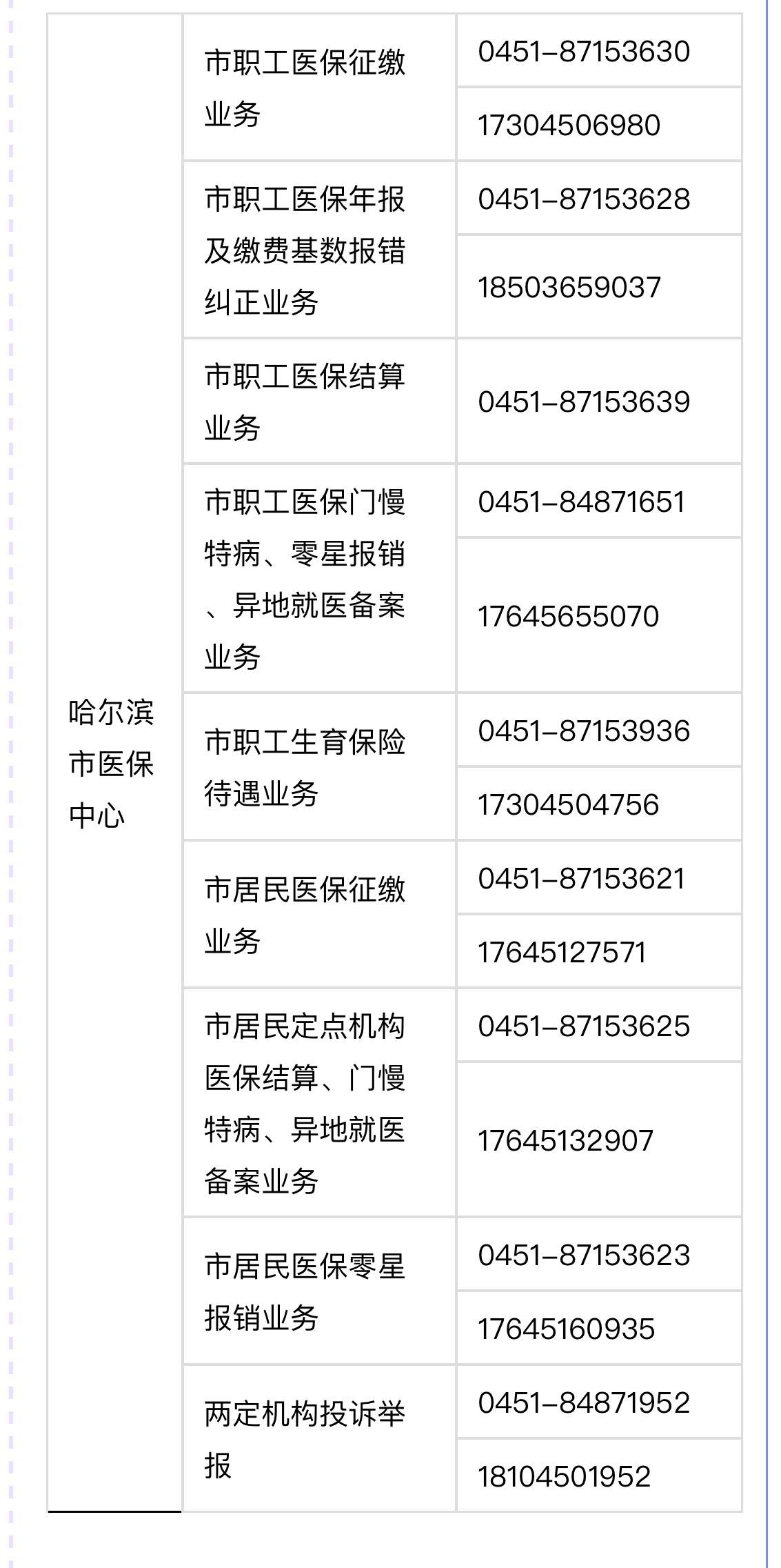 姜堰最新24小时高价回收医保余额方法分析(最方便真实的姜堰24小时高价回收医保余额怎么算方法)