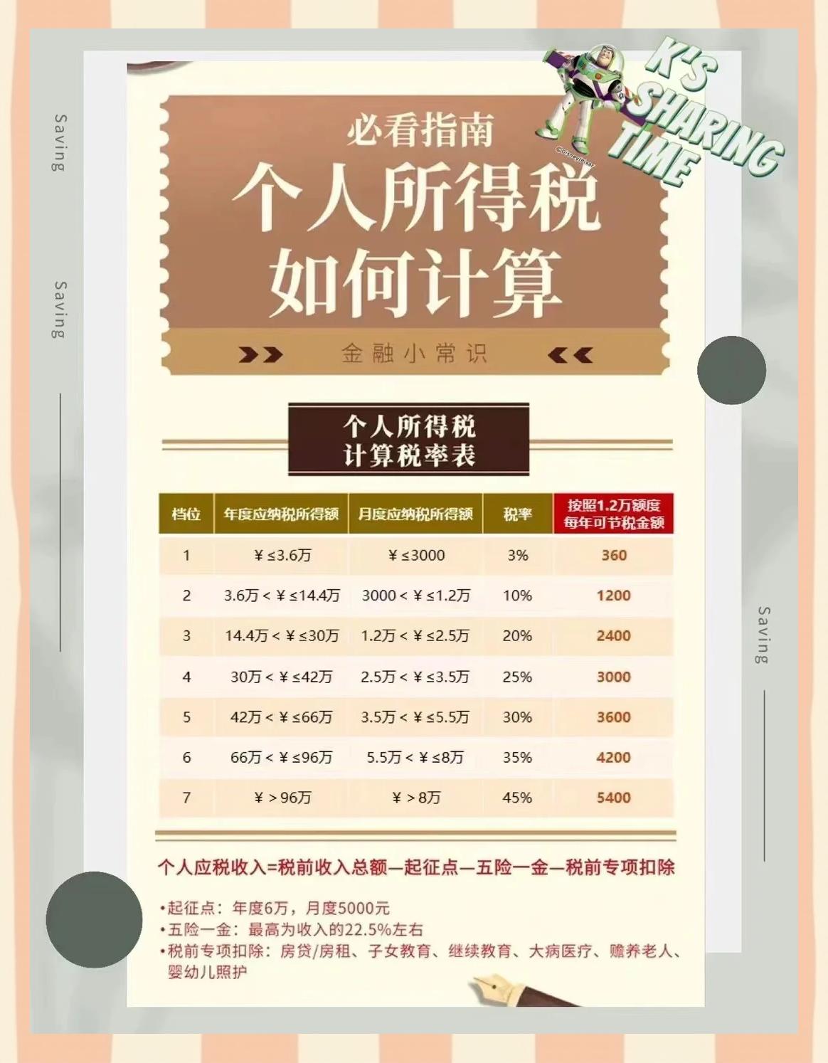 姜堰最新找中介10分钟提取养老金的钱方法分析(最方便真实的姜堰中介提取公积金的方法方法)