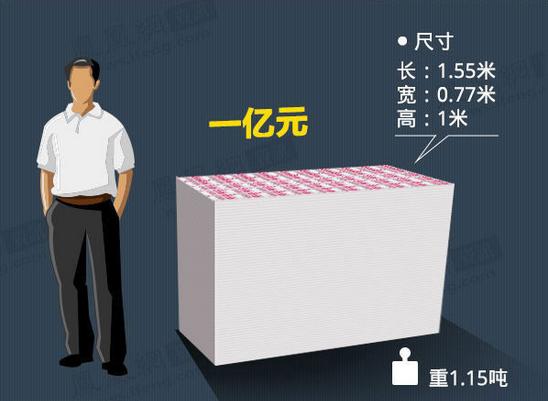 姜堰最新急用钱套医保卡怎么套出来现金方法分析(最方便真实的姜堰套现医保卡有什么风险方法)